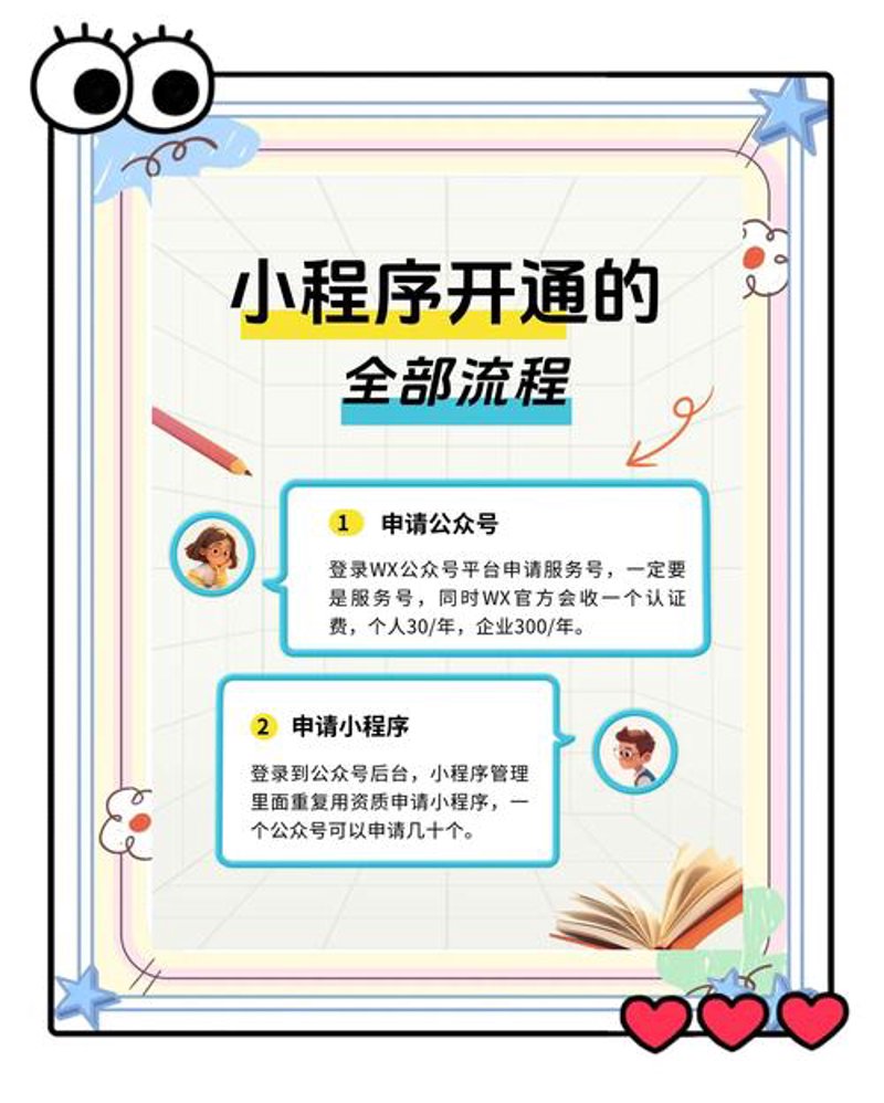 上海网站建设：打造企业线上名片